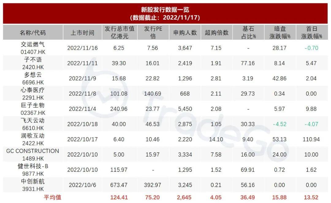 游戏专题 第33页