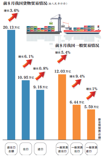 我国日均Token消耗量已破30万亿揭秘中国日均Token消耗量的惊人增长，已突破惊人的30万亿大关