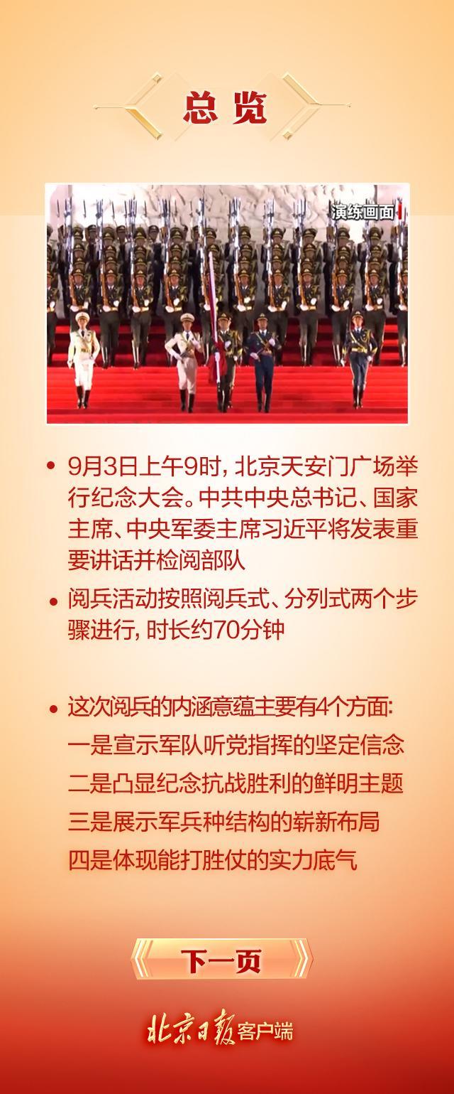 九三阅兵超全观看指南